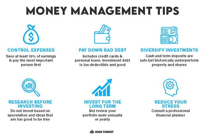 Learn About Money Management