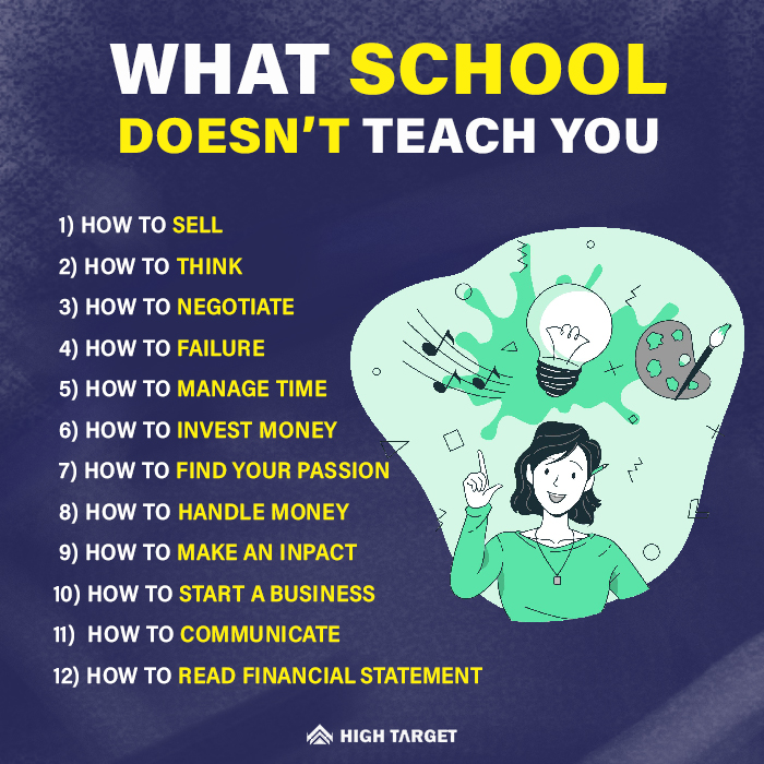 what is financial education and what does school teach