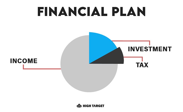 fhere is the financial plan so let's see how to reduce the tax