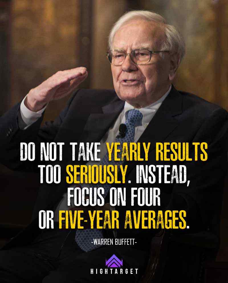 Warren Buffett quotes for long-term investment