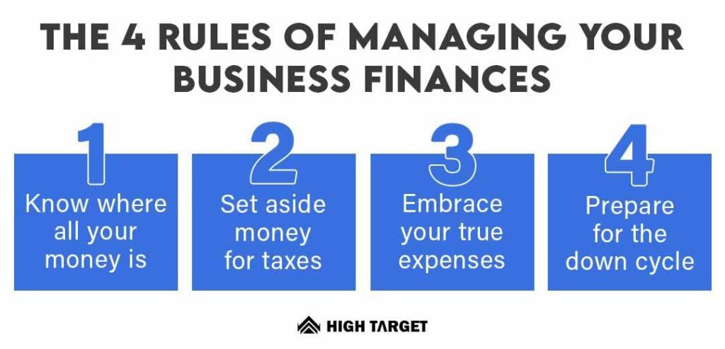 manage finances in business