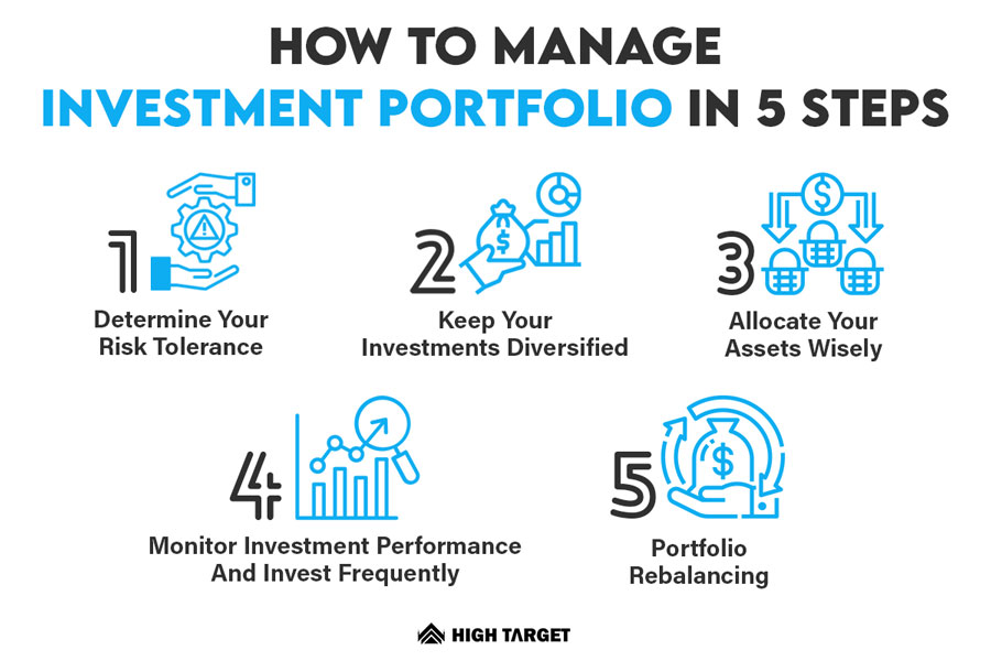 Manage Investment Portfolio In 5 Steps